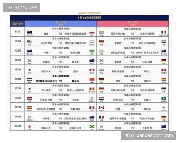 2026世界杯小组赛晋级规则怎么算