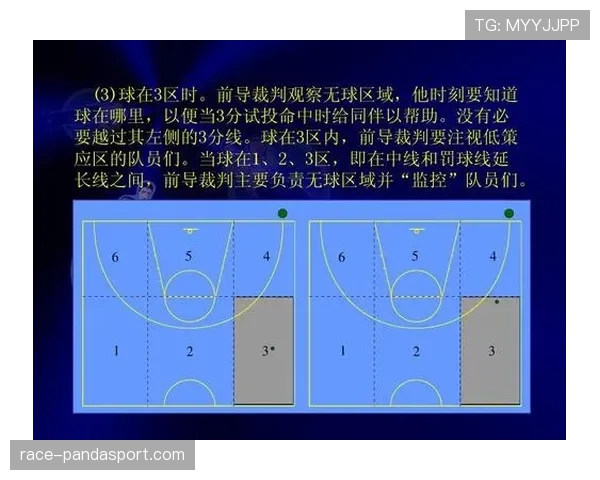 篮球无球犯规的规则界定与裁判判罚解析