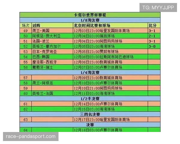 2026世界杯淘汰资格怎么确定