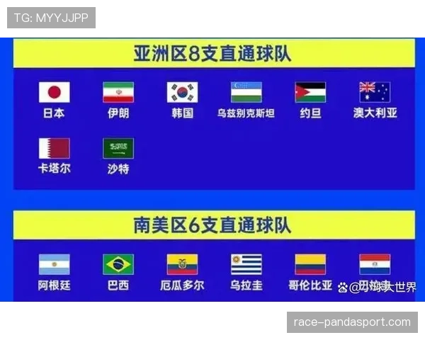 世界杯豪门球队最终格局会不会出现意外
