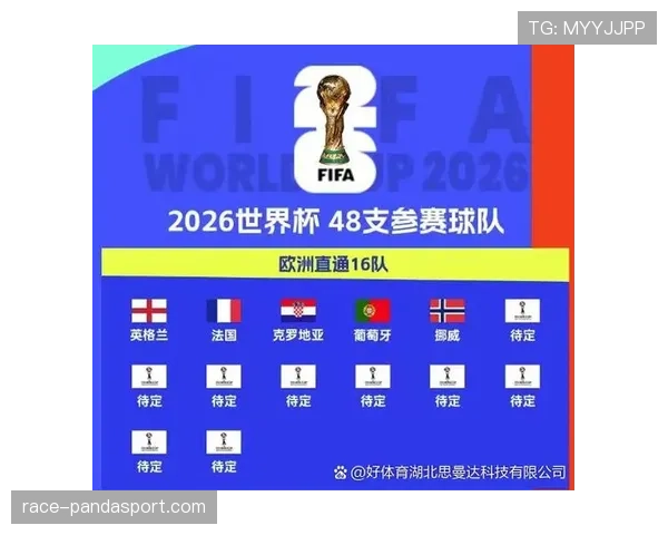 2026世界杯热门球队淘汰赛路径分析 2026世界杯热门球队淘汰赛路径分析