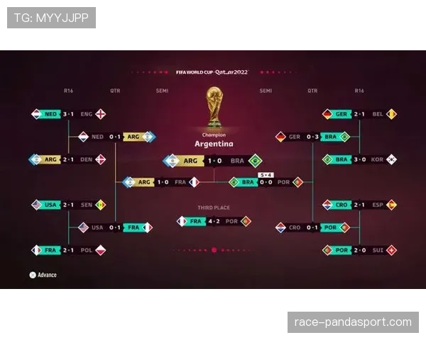 日本世界杯晋级八强终极预测
